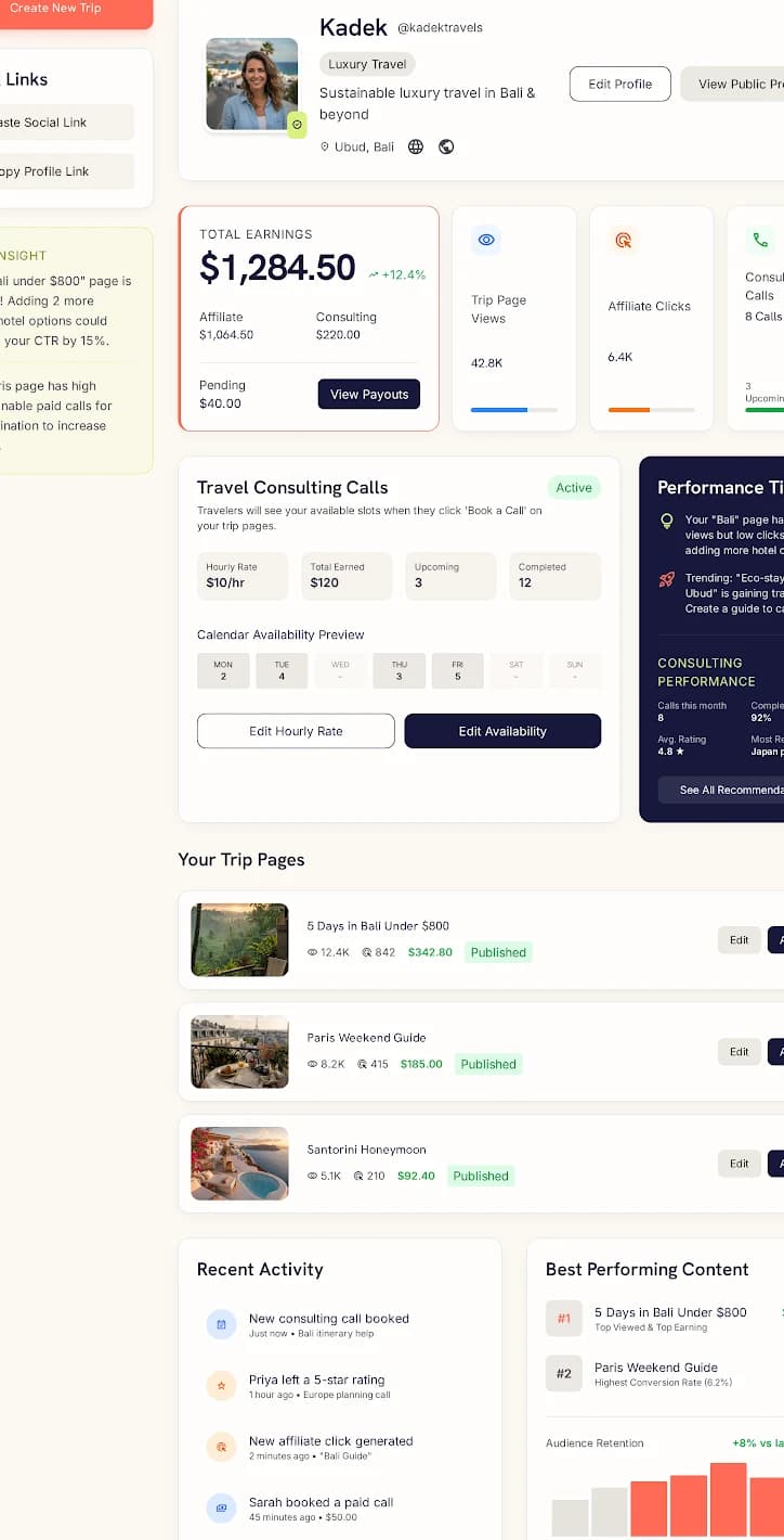 Tripixo creator dashboard showing consulting calls, trip pages, affiliate earnings, and analytics all in one place